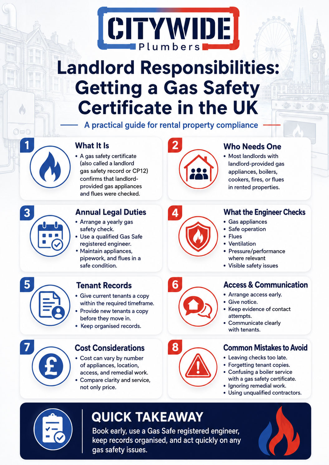 Landlord Responsibilities Getting a Gas Safety Certificate in the UK infographic by Citywide Plumbers